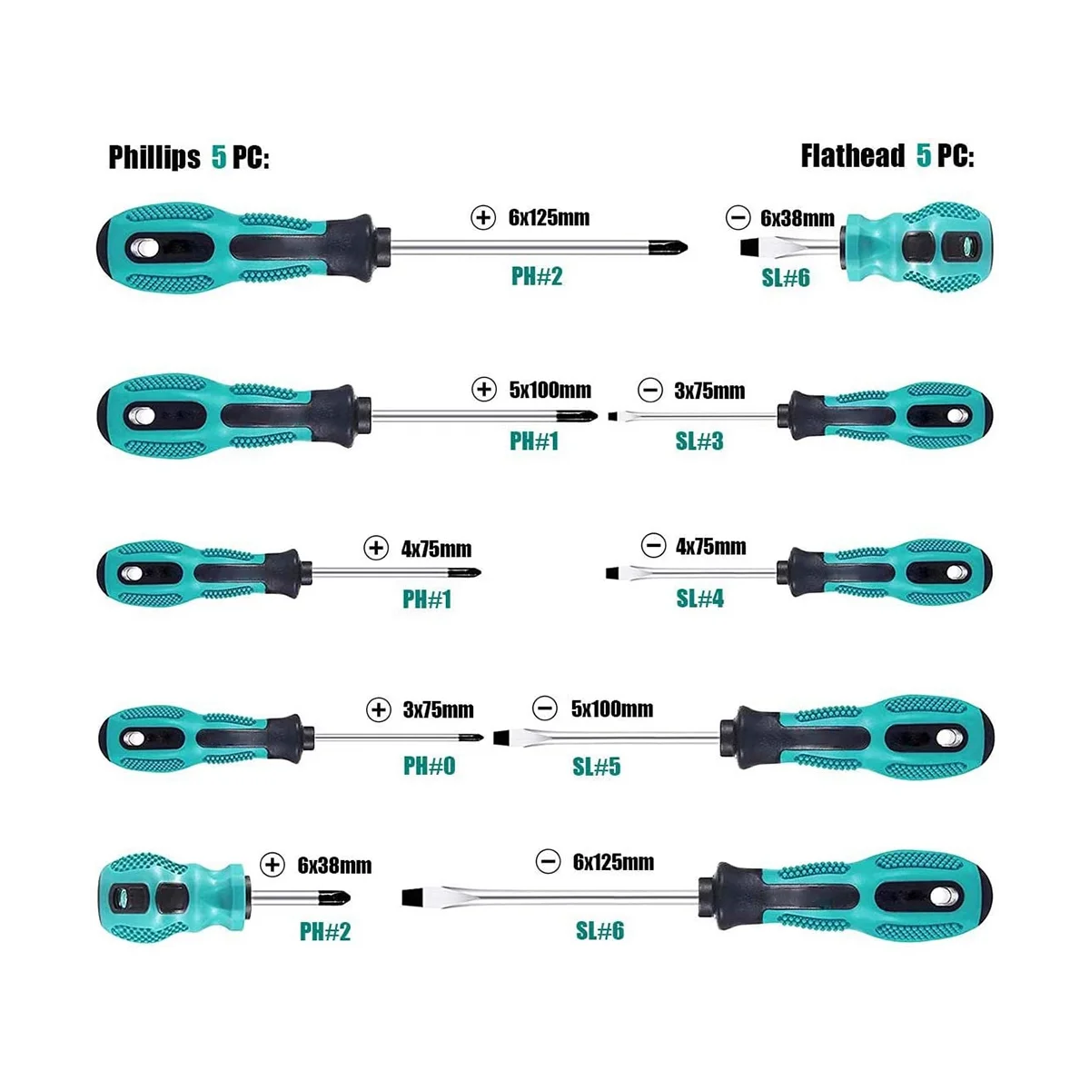 10-Piece Screwdriver Set Hardware Tools Combination Set Electrical Maintenance Tools