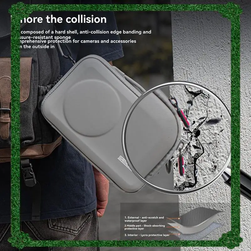 

24-Hour Delivery STARTRC Protective PU Storage Bag For DJI OSMO360 Camera- Portable Travel Case Shoulder Strap Carrying Handbag