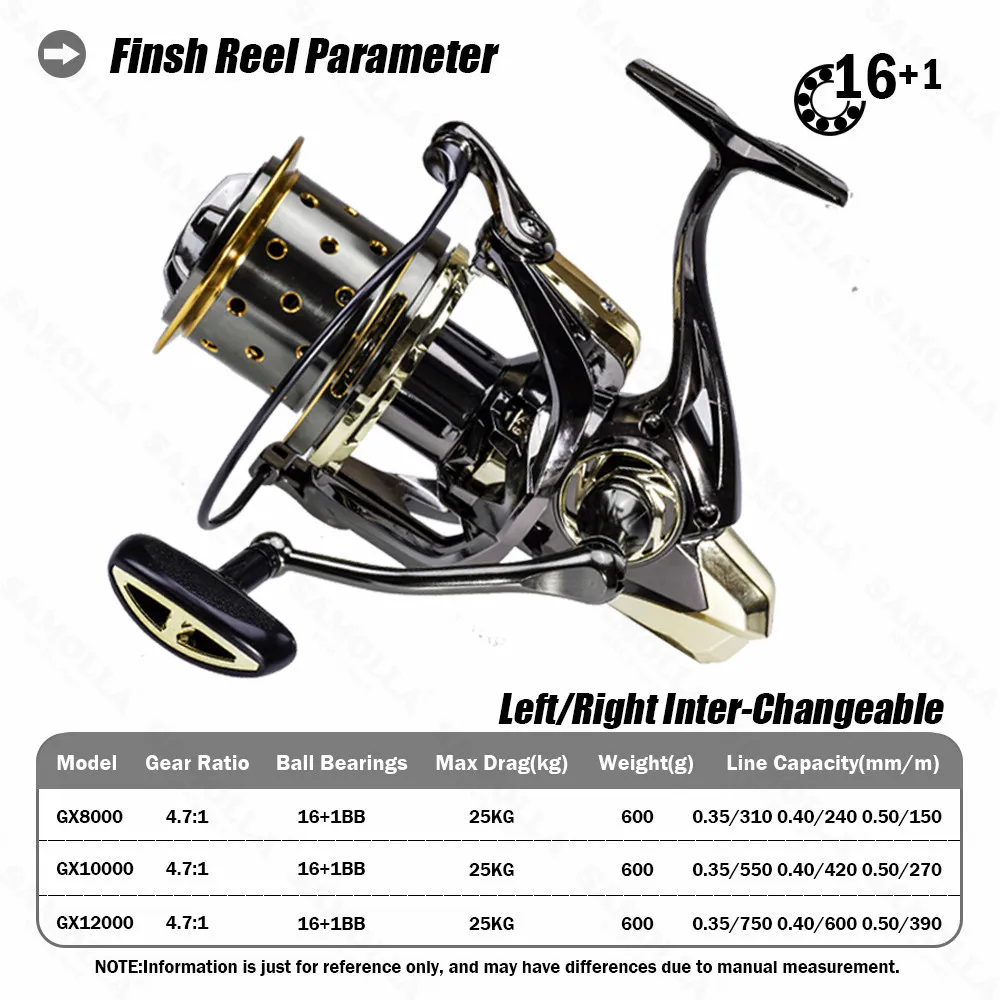 Big Fishing Reel Full Metal Spinning Reels Carp 11+1BB Carretel Peche De La Carpe Fish Light Weight 600g Moulinet Accessories