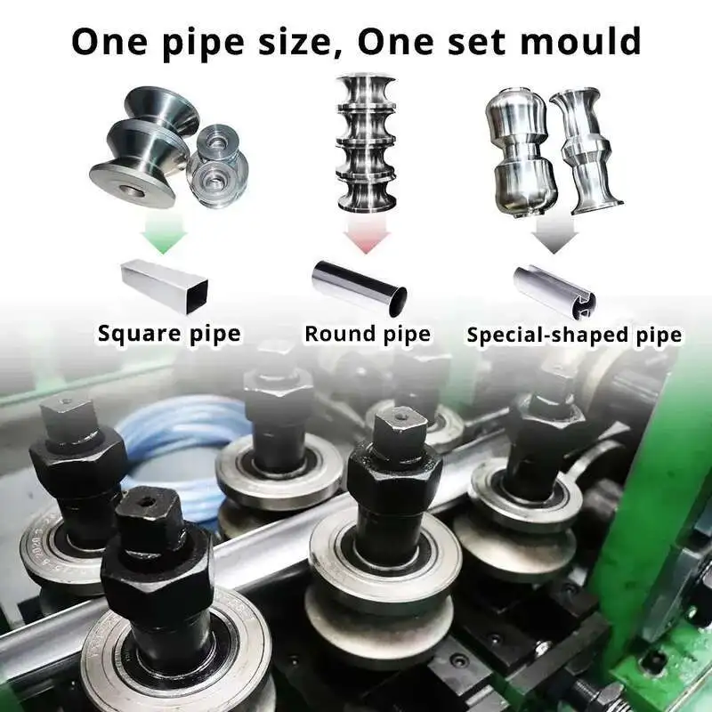 Hot Sale SS MS Round Square Rectangular Pipe Mill Plant Price Stainless Steel Tube Grinder Manufacturing Hine