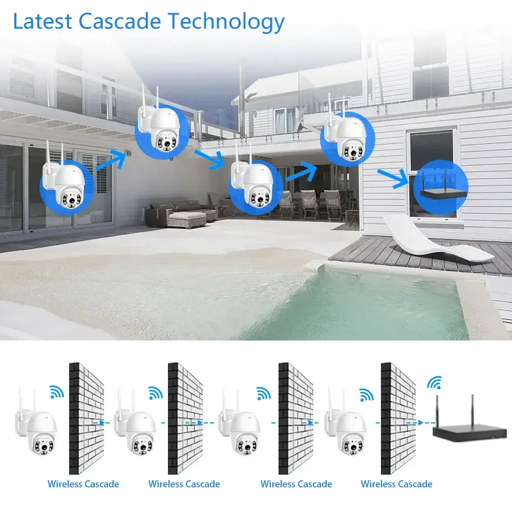 ICsee XMeye 앱용 무선 NVR 녹음기 와이파이 CCTV 카메라 시스템, P2P IP 카메라, 네트워크 비디오 녹음기 NVR, 8CH, H.265, 3MP, 4CH, 5MP