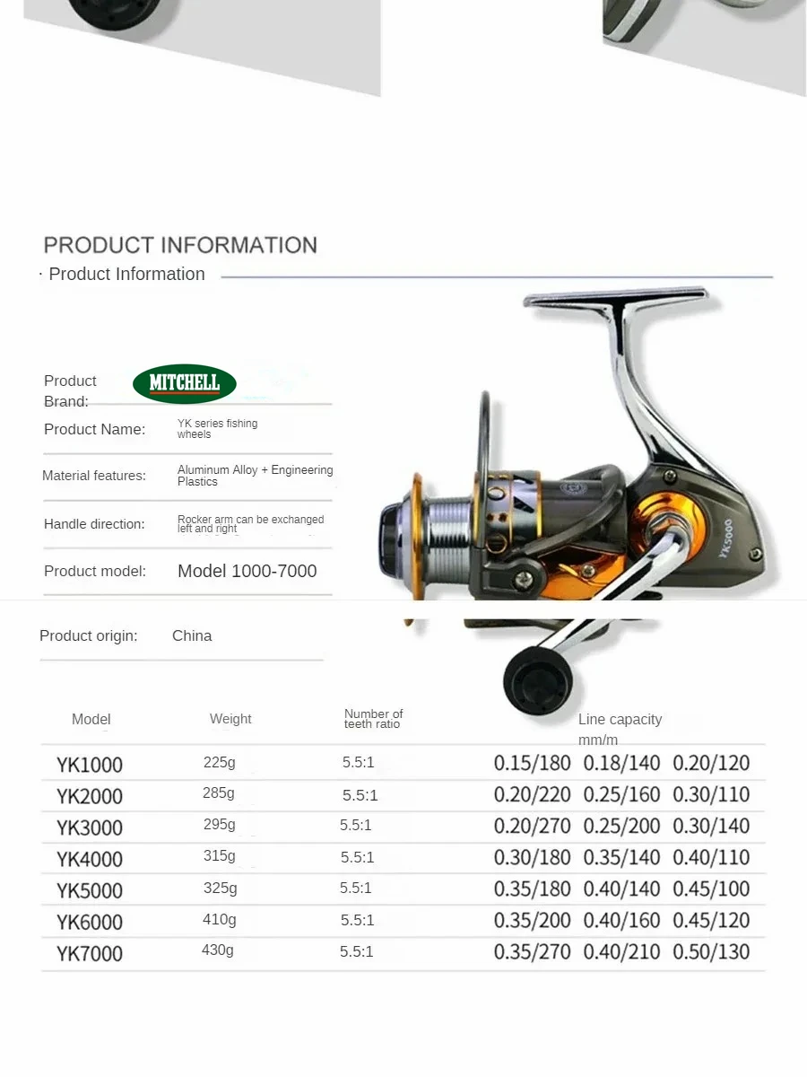 Imagem -06 - Todos Metal Pesca Carretel Spinning Roda Pesca Bobina Shallow Spool 15kg Max Drag Poder