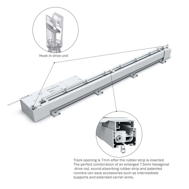 Tirai Vertikal Bermotor Terbuka Ganda Mendukung WiFi TuYa