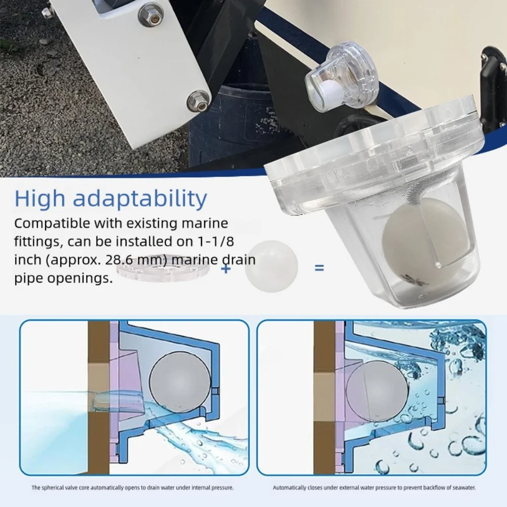 Boat Self Bailing Scupper Valve Positive Seal Drain 118 Inch for Marine Water Drainage with Anti Reflux Function