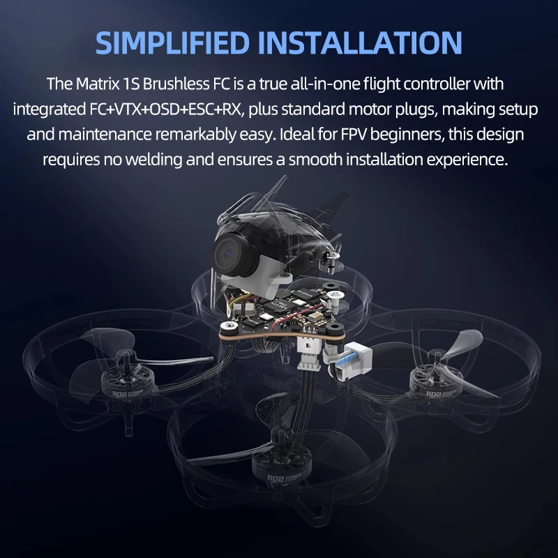 BETAFPV Matrix 1S 5IN1 AIO FC คอนโทรลเลอร์บินแบบไร้แปรงถ่าน 2.4G ELRS 400mW VTX สำหรับ Meteor75 Pro Whoop Quadcopter แข่งและฟรีสไตล์