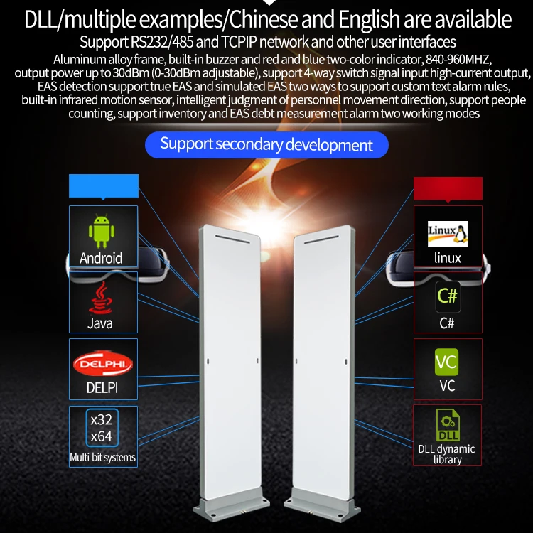 RFID UHF Channel Door Gate Tag Anti-theft Alarm Reader 915M Passive Security Access EAS System for Store