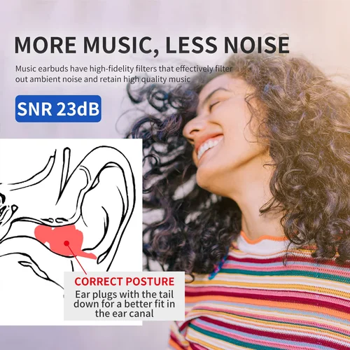 Fournitures de sécurité sur le lieu de travail