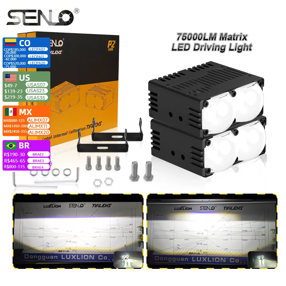 

SENLO 140 Вт мини светодиодные фары, бампер, противотуманные фары, линзы проектора, рабочий свет, вспомогательные фары дальнего света, прожекторы для автомобиля, мотоцикла