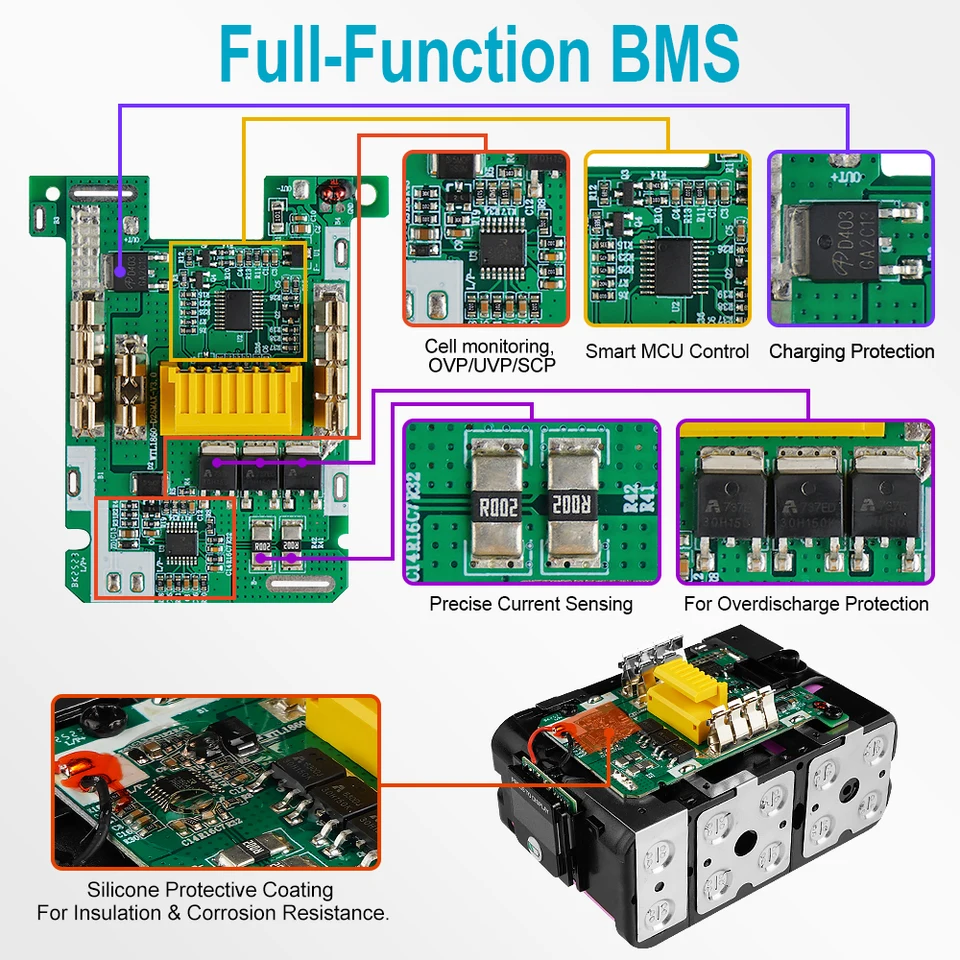 Batería profesional Waitley para herramientas eléctricas Makita 18V baterías recargables con celdas Samsung / accesorios de repuesto BL1860. 4