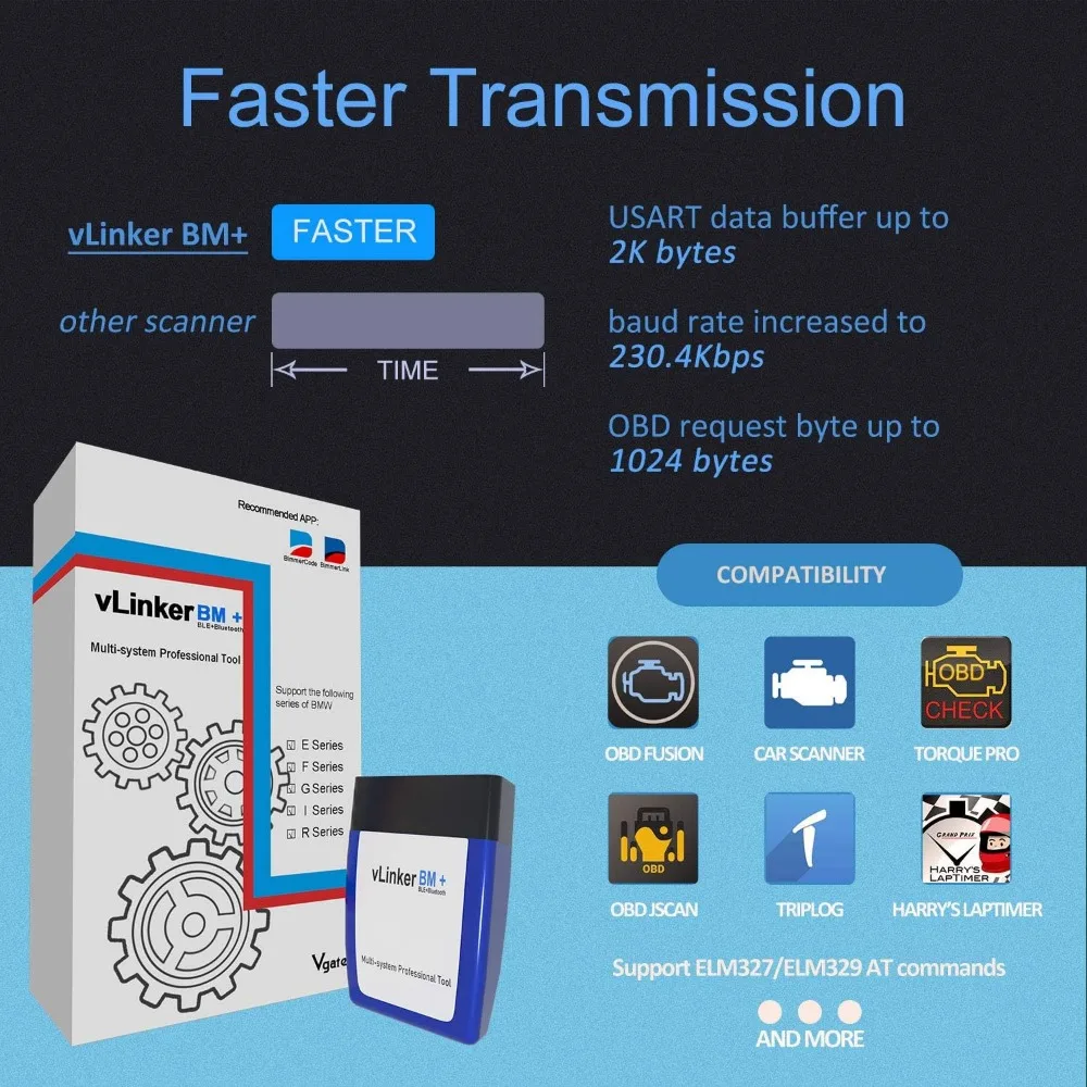 BMW/Mini用Bluetooth OBD2スキャナー、iPhoneとAndroidで動作し、BimmerCodeで隠された車の機能を解錠します