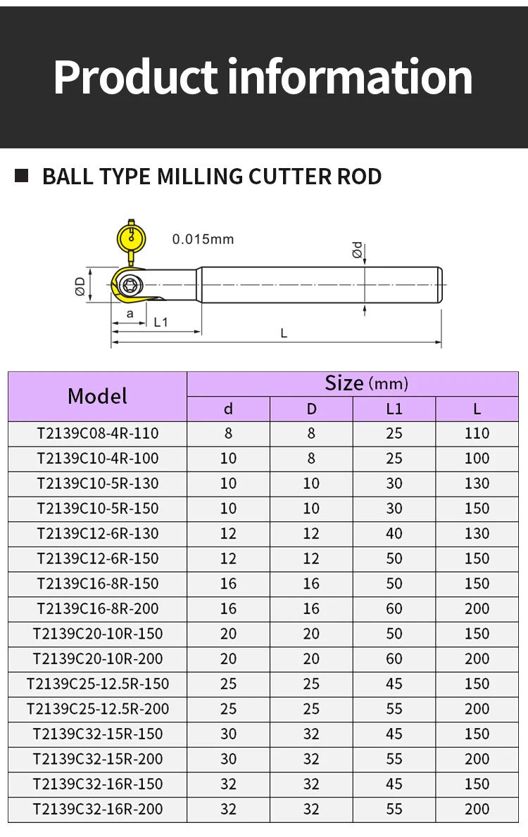 MaiFix T2139 Spherical Adapter Semicircular Plate P3200 CNC Finishing Cutter Tool Cutting Ball End Mill