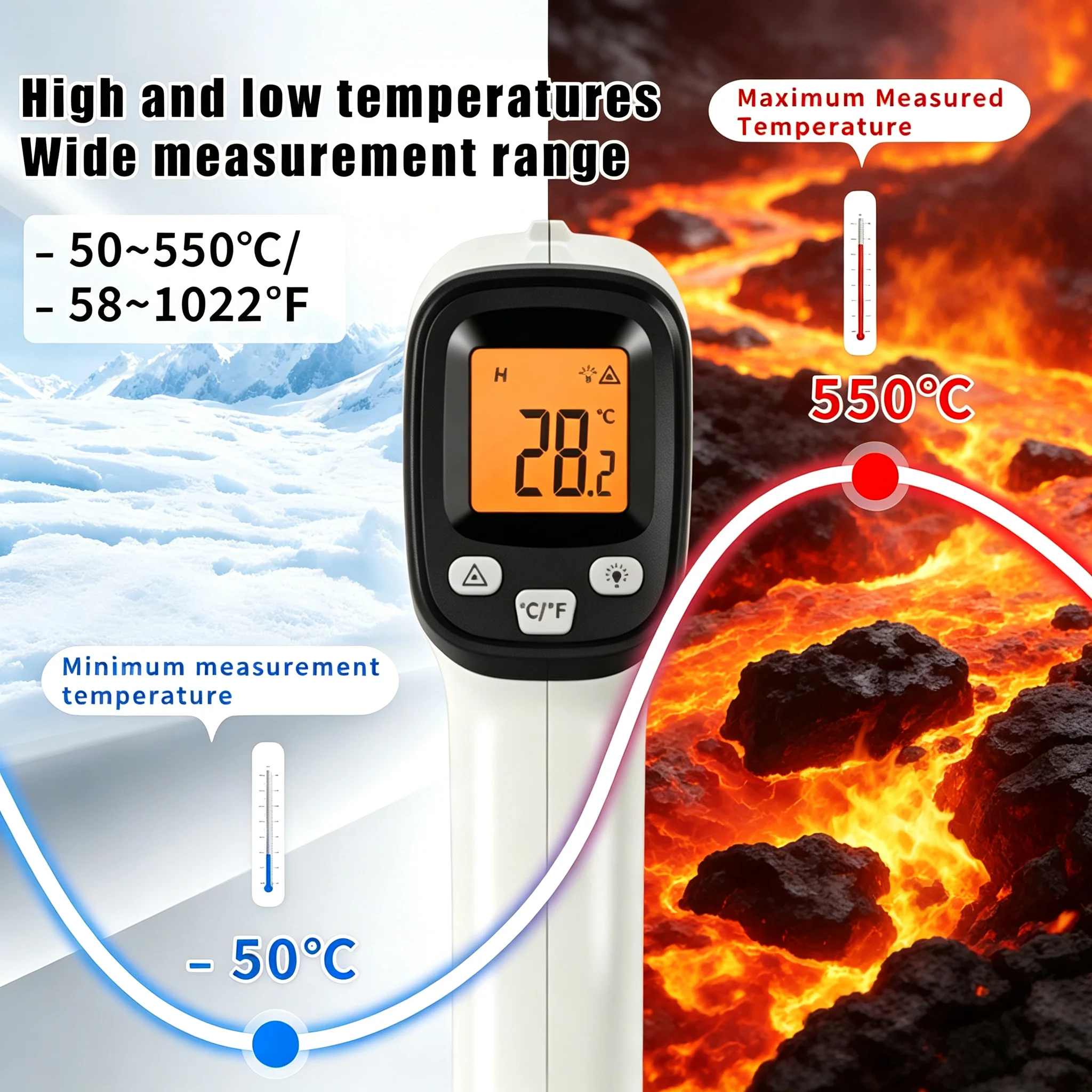 Termometro a infrarossi senza  - Industrial Laser Temperature recensione e prezzo