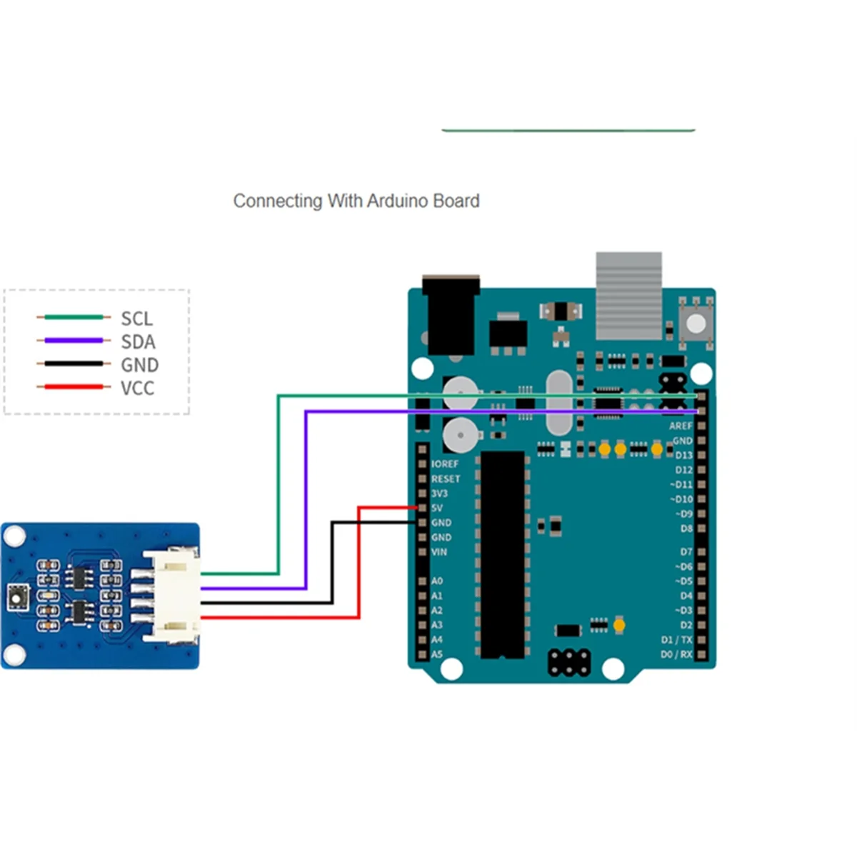 【B89E】Sensor SGG40 VOC, sensor digital de gás VOC SGP40 para detecção de compostos orgânicos voláteis, interface de ônibus I2C