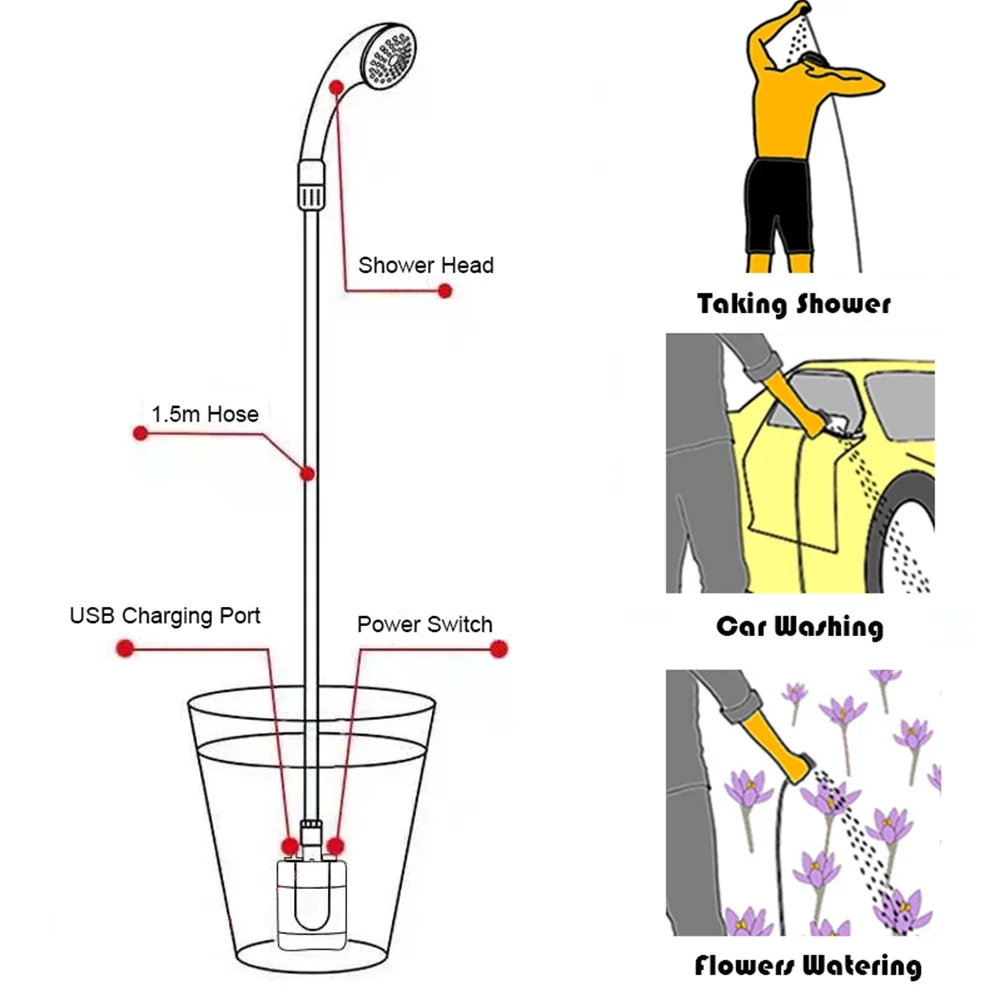 Ducha de acampada recargable por USB para exteriores, cabezal de ducha portátil con bomba de 3,7 V, 4,9 pies, para playa, natación, viajes al aire libre, senderismo