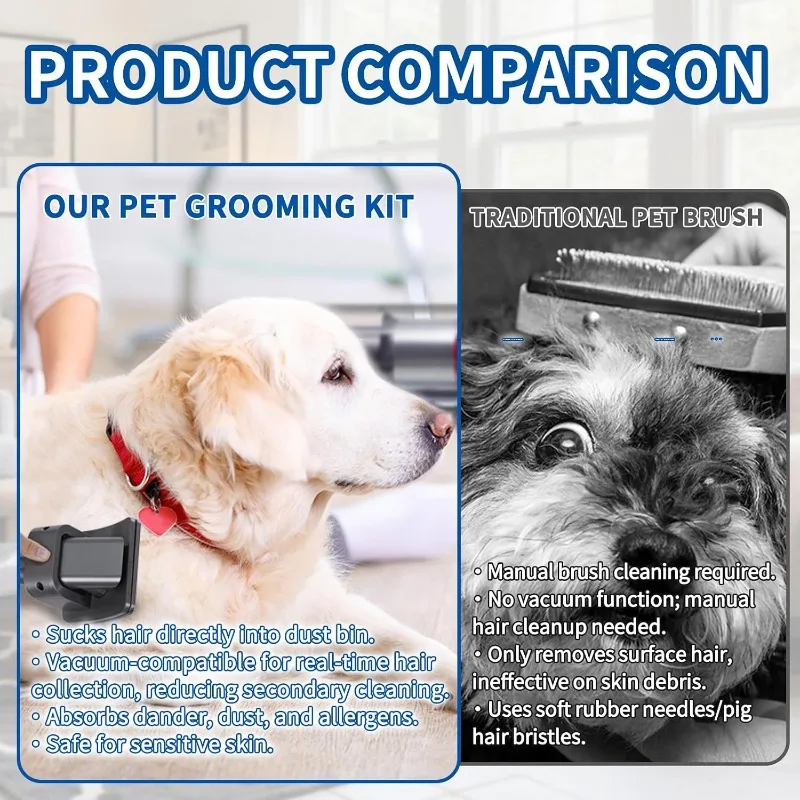 Dog Cat Pet Deshedding Grooming Brush Pet Bed Hair Brush with Converter Adapter for Dyson V6 V7 V8 V10 V11 V15 Vacuum Cleaner view 2