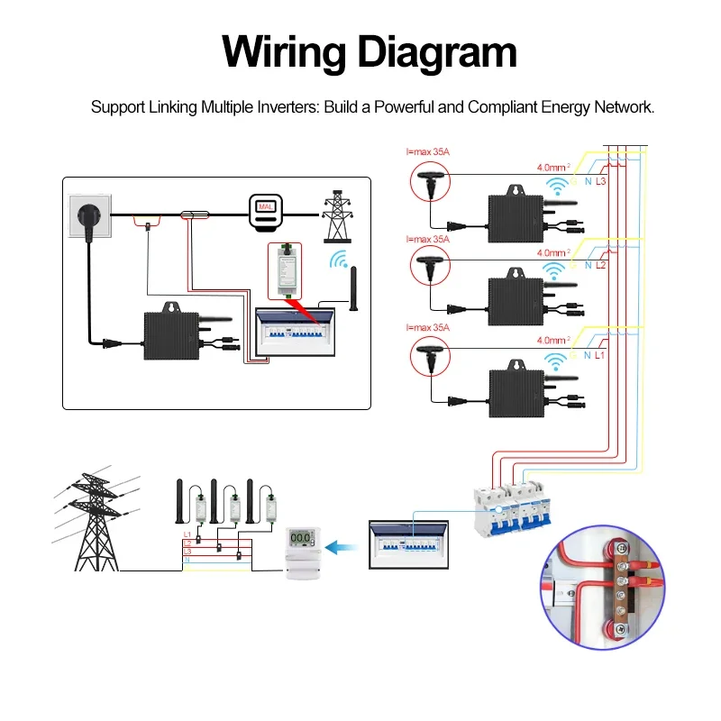 SUKFLOW Zero Expert 1200W Grid-Tie Microinverter with 5M AC Cable Built-in WiFi & Bluetooth MPPT for Home Energy Savings System view 3