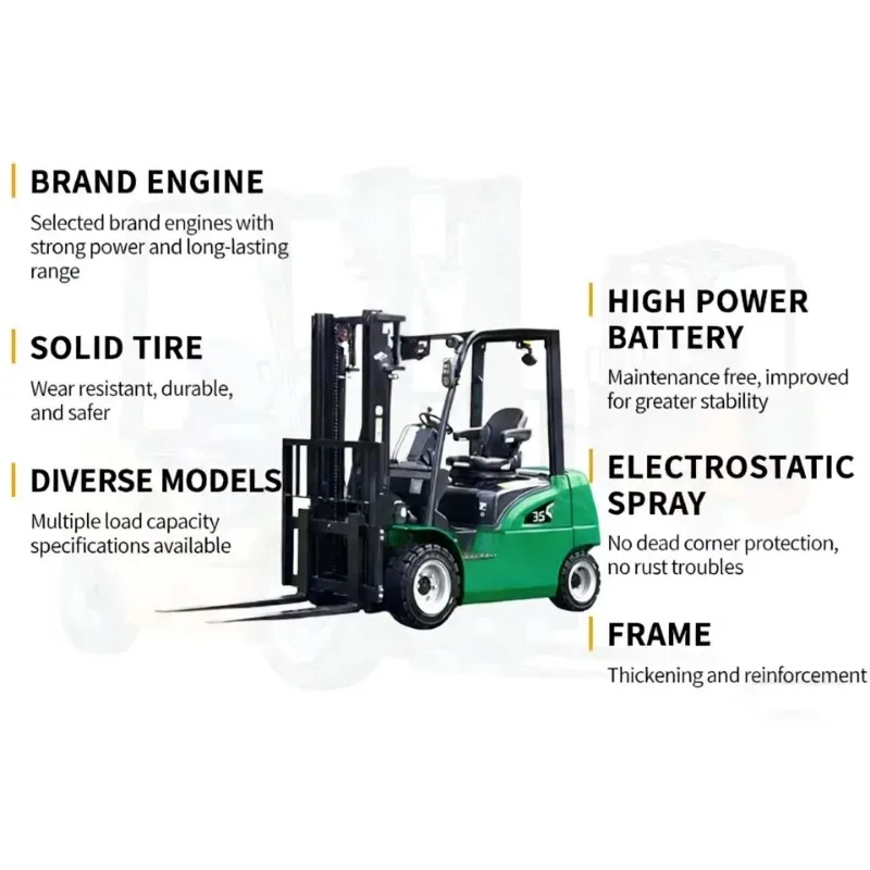 Electric Forklift 2 Ton Triple Mast Reach Truck For High Rack Warehouse To Stack Goods Precisely With Advanced Electronic