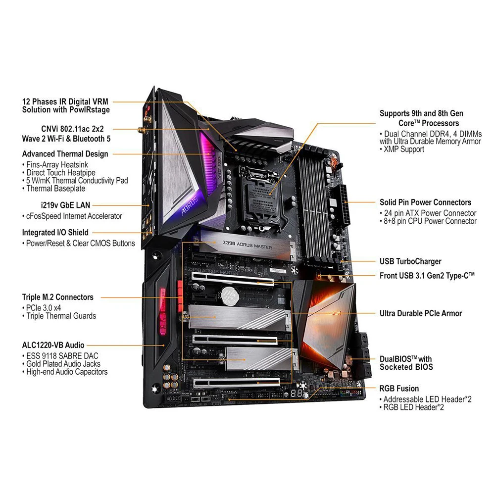 Imagem -03 - Aorus Mestre para Gigabyte Lga 1151 Ddr4 64gb Pci-e 3.0 Atx Desktop Motherboard Z390