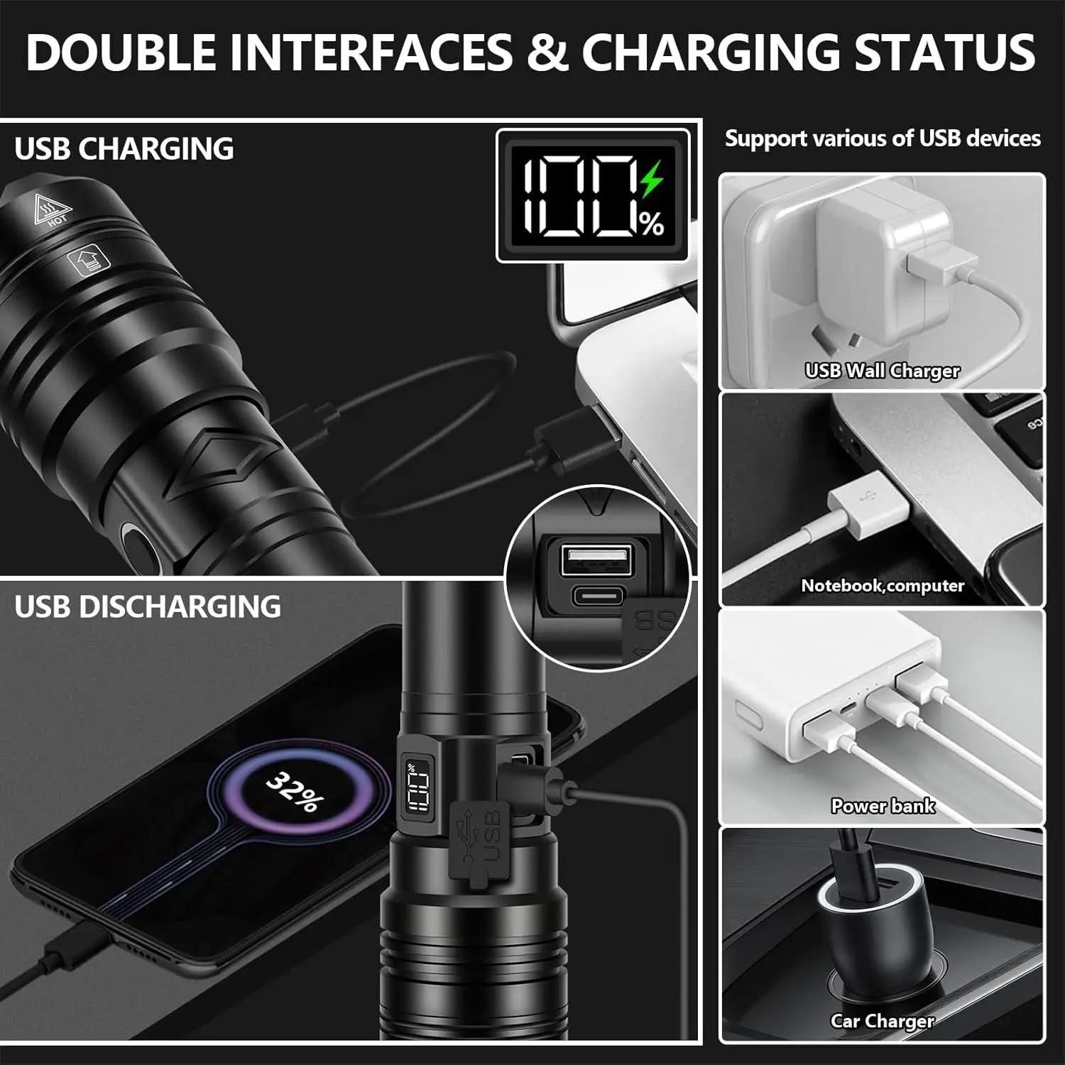 Torcia tattica con zoom tattico luminoso per esterni Torcia a LED USB ricaricabile Luce forte Batteria a lunga durata Impermeabile a lunga distanza