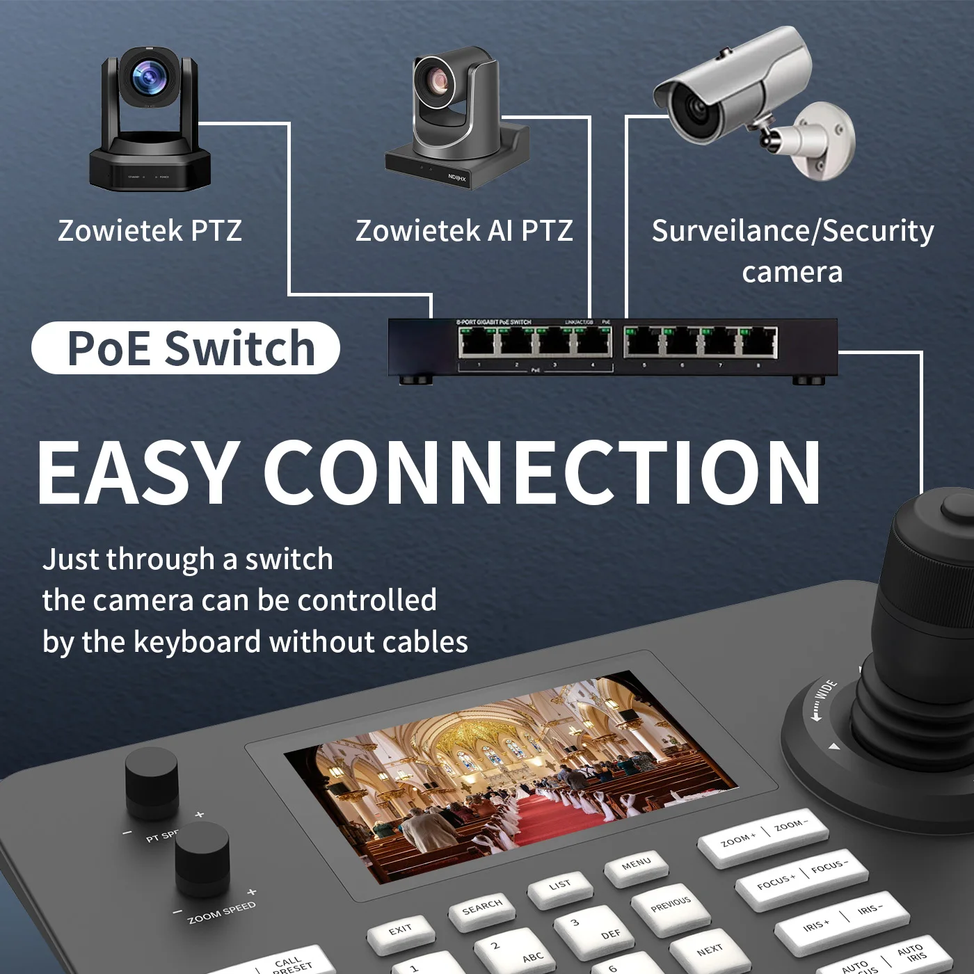 4D Network PTZ Keyboard Controller 5 inch industrial LCD Screen IP Joystick Control For POE ONVIF PTZ Cameras Live Stream