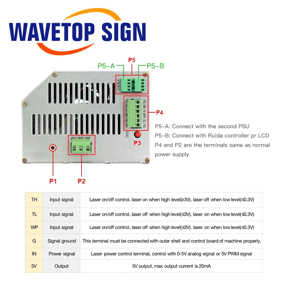 SignkoRay 80-100W 80W HY-Z80 CO2 Laser Power Supply for CO2 Laser Engraving Cutting Machine Z Series