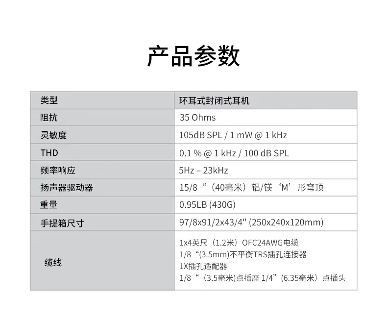 سماعة أذن Celestee باللون الأزرق والأسود عالية الدقة hifi مغلقة من الحمى