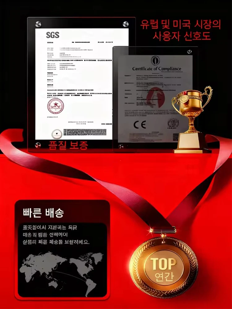 私の兄弟が成長していることを証明してください