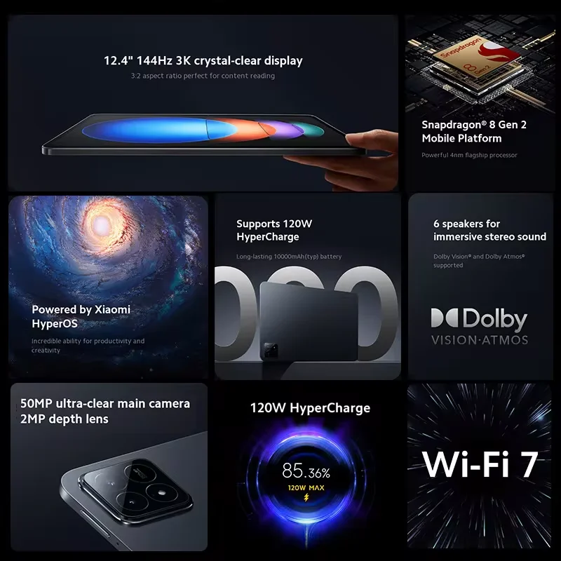 Picture 3: Global Version Xiaomi Pad 6S Pro Snapdragon® 8 Gen 2 HyperOS 12.4