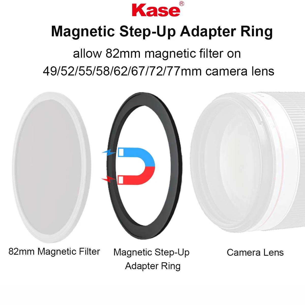 Kase Magnetic Filter Step-Up Adapter Ring for 82mm Wolverine Magnetic Filters 49/52/55/58/62/67/72/77mm to 82mm, 67-82mm 72-82mm