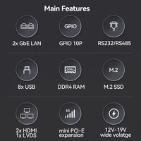 XCY Fanless Mini PC Celeron J4105 N4000 DDR4 M.2 SSD RS232/485 2x LAN GPIO mPCIE 4G LTE SIM 8x USB LVDS HDMI TPM 2.0 Windows 11 2