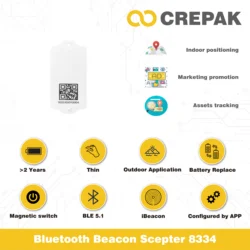 2 lata CC2640 bateria cienka wymienny sygnał Bluetooth Ibeacon aktywny RFID BLE Tag berło 8334