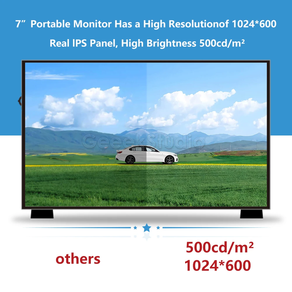 7 inch 1024*600 Display 60Hz IPS portable Screen with Brackets for Raspberry Pi and Windows PC (No Touch)