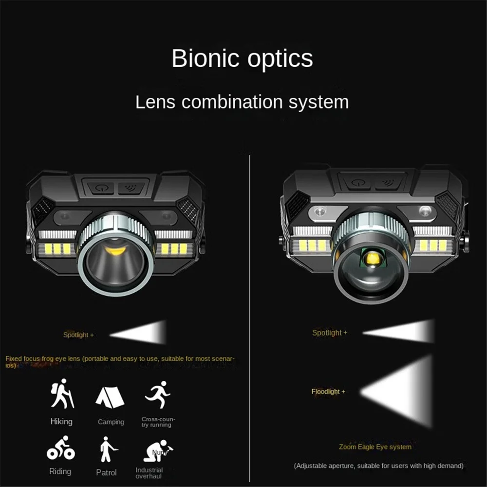 Motion Sensor Headlamp Type-C Rechargeable Head Flashlight Wave Sensing Fishing Light Led COB Head Lamp Zoomable Mini Head Light