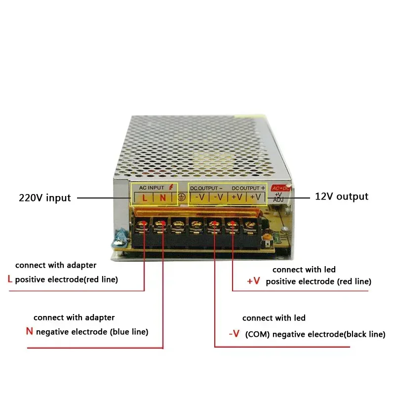 Imagem -03 - Fonte de Alimentação de Comutação Ac110v 220v para Dc12v 12v Volts 3a 5a 10a 15a 20a 25a 30a 33a 40a Adaptador de Fonte de Transformador de Iluminação Led