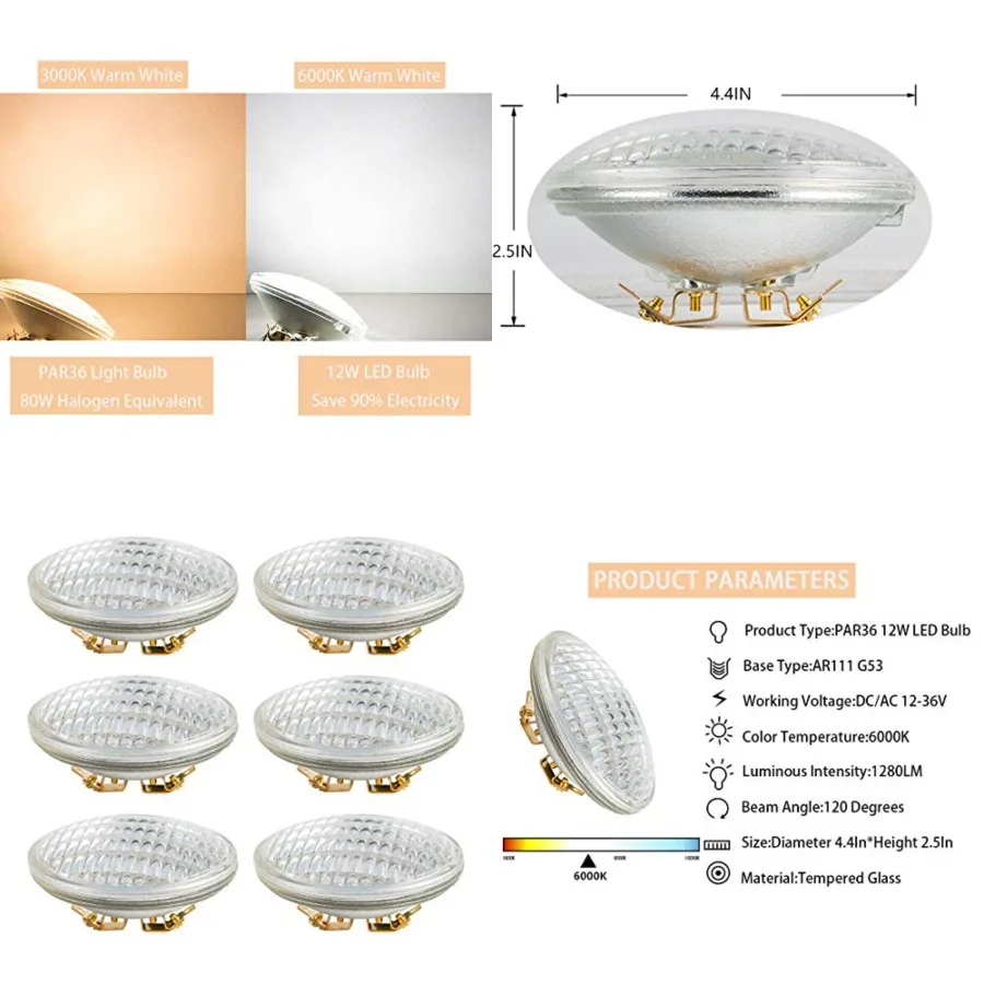 

PAR36 LED Landscape Bulb 12V 1280LM 100W Halogen Landscape Bulbs AC/DC 12-36V, Water Resistant, PAR36 LED 12V Flood Light Tract