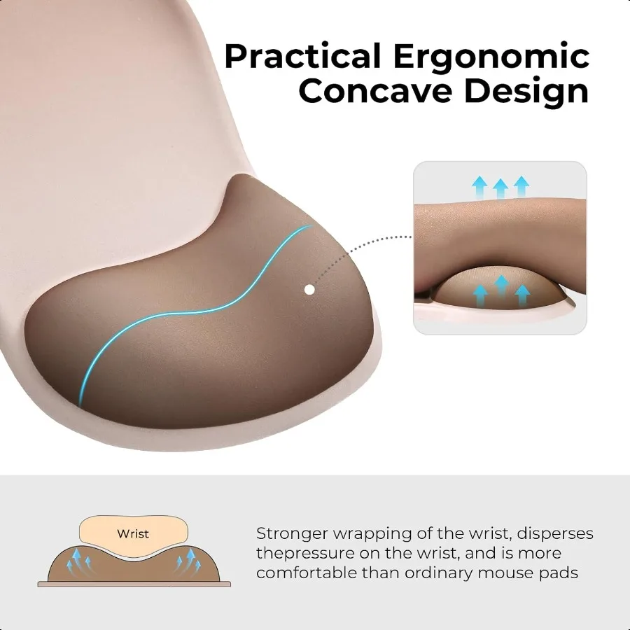 Alas Mouse Ergonomis dengan Sandaran Pergelangan Tangan Gel Desain Cekung Tengah Mengurangi Nyeri Pergelangan Tangan Alas Mouse Anti Selip untuk Laptop Kantor D