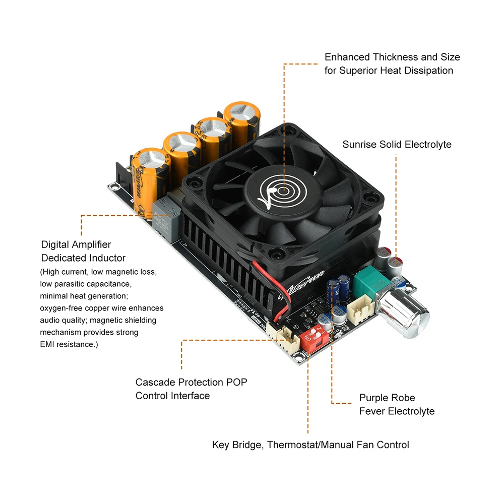 DC 18-50V ZK-3002 2G Zweite Generation Verbesserte Reine Endstufen-Verstärkerplatine 600W Zweikanal-Mono-Verstärker TPA3255-Chip – Detail 11