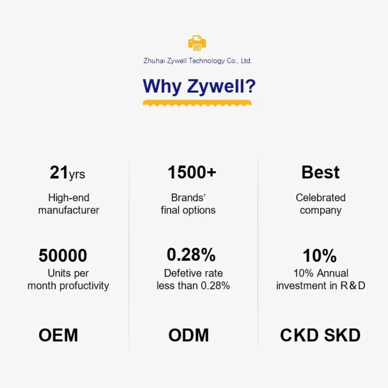 متوفر في المخزون أحدث تحديث ZY909 طابعة حرارية طابعة ملصقات شحن الباركود 4x6 طابعة Waybill A6 الحرارية