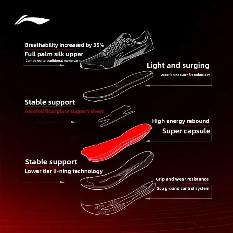 LI-NING レッドヘアー9 ULTRA メンズ ランニン - Lightweight Road Running Shoes のレビューと価格