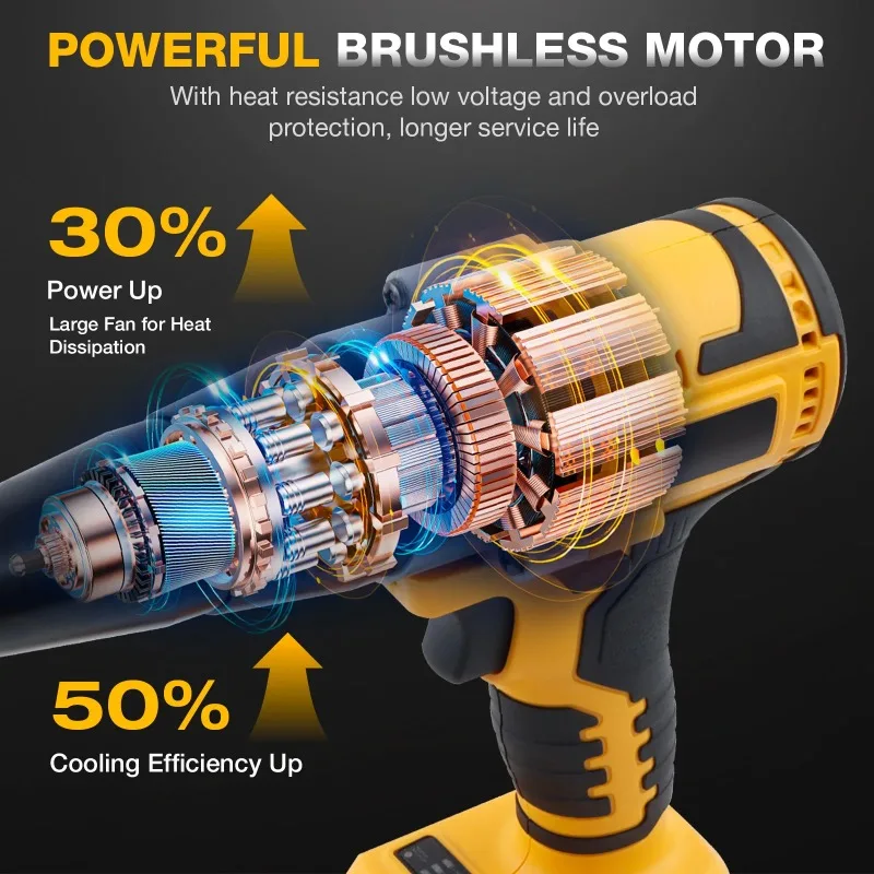3.2/4.0/4.8MM Cordless Electric Rivet Gun Brushless Household Riveting Tool Insert Automatic Rivet Nut Tool for 20V Battery