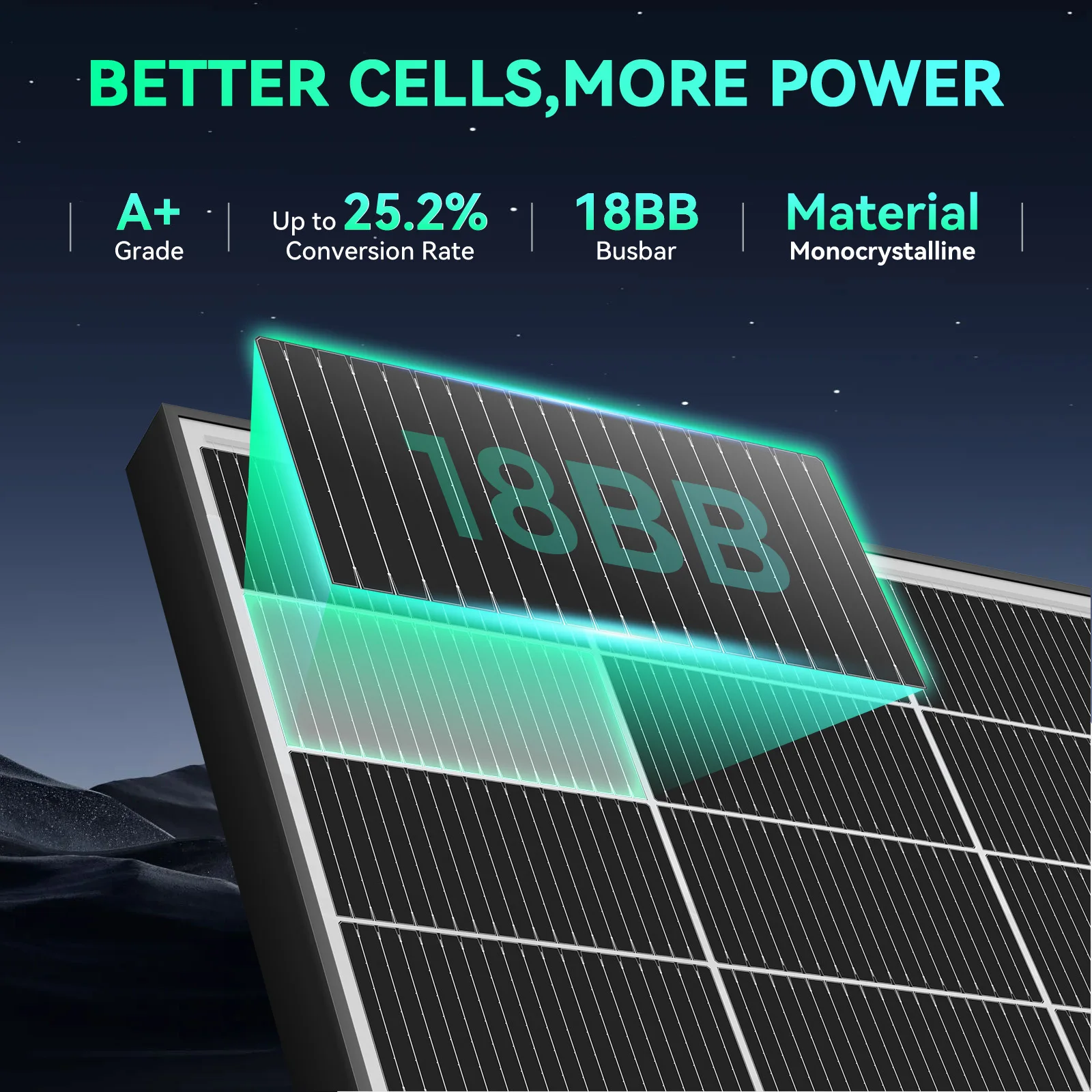 WERCHTAY 400 واط/200 واط 12 فولت لوحة مزدوجة الجوانب ألواح الأنظمة الشمسية أحادية البلورية 16BB الخلايا الشمسية الطاقة الكهروضوئية للمنزل على السطح قارب #5
