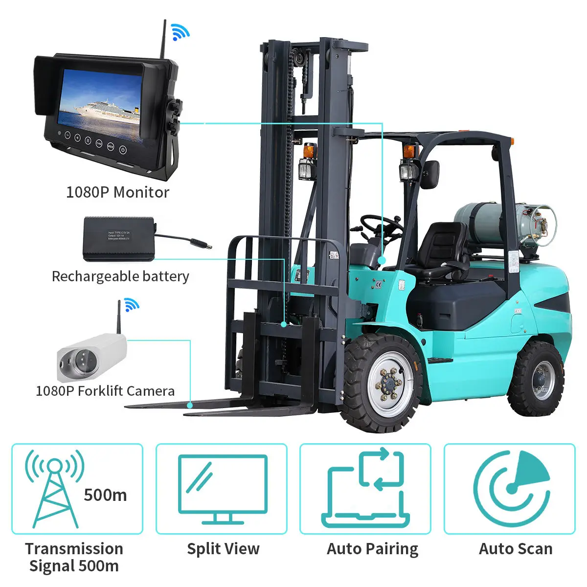 AHD Wireless Backup Camera with Battery Pack 7 Inch Monitor 2.4Ghz Wireless Reach Truck Forklift Camera System Monitor Car