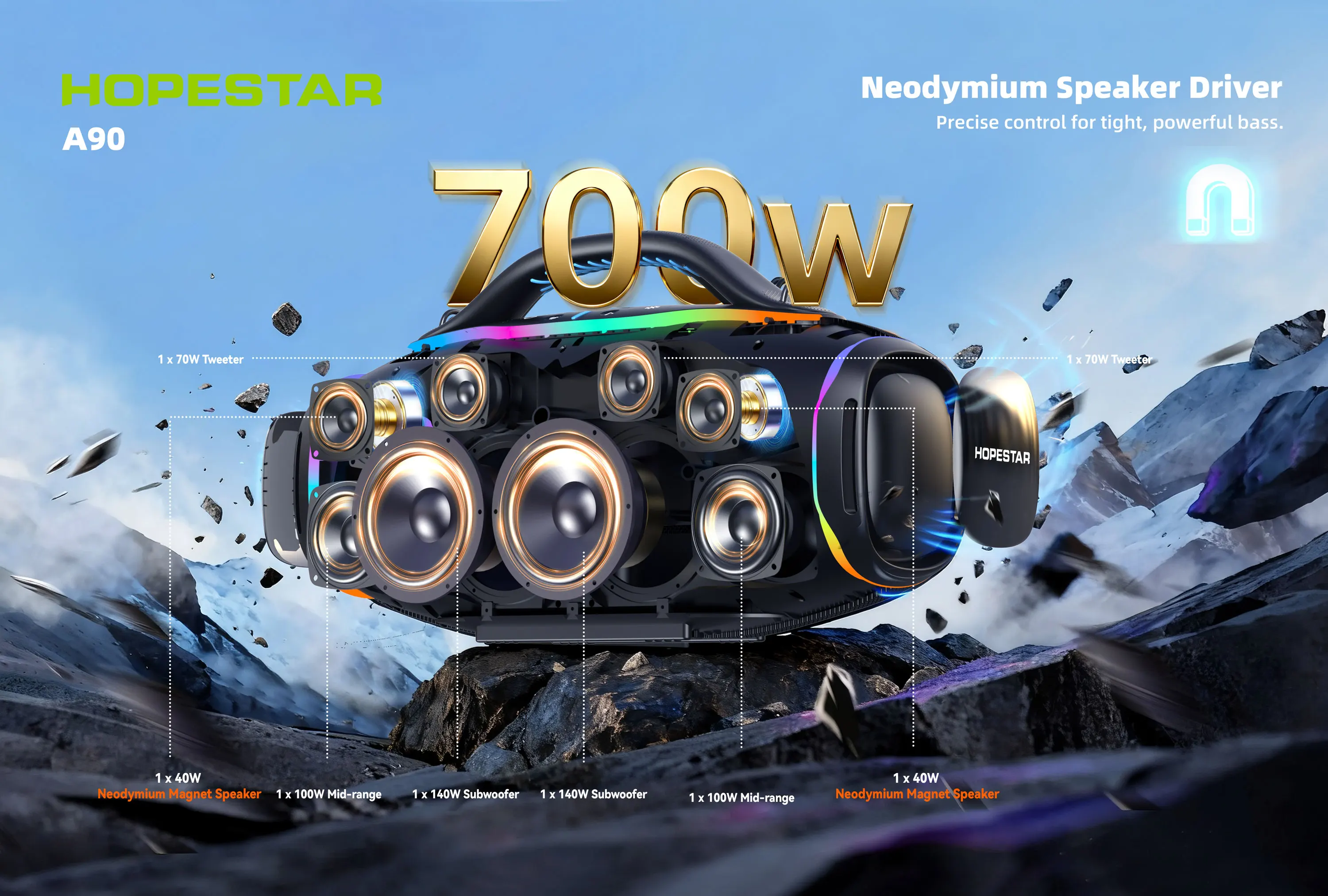 

Original Hopestar A90 Party Speaker Loud Bass Powered Portable 700W Subwoofer Waterproof Outdoor Karaoke Speakers Professional