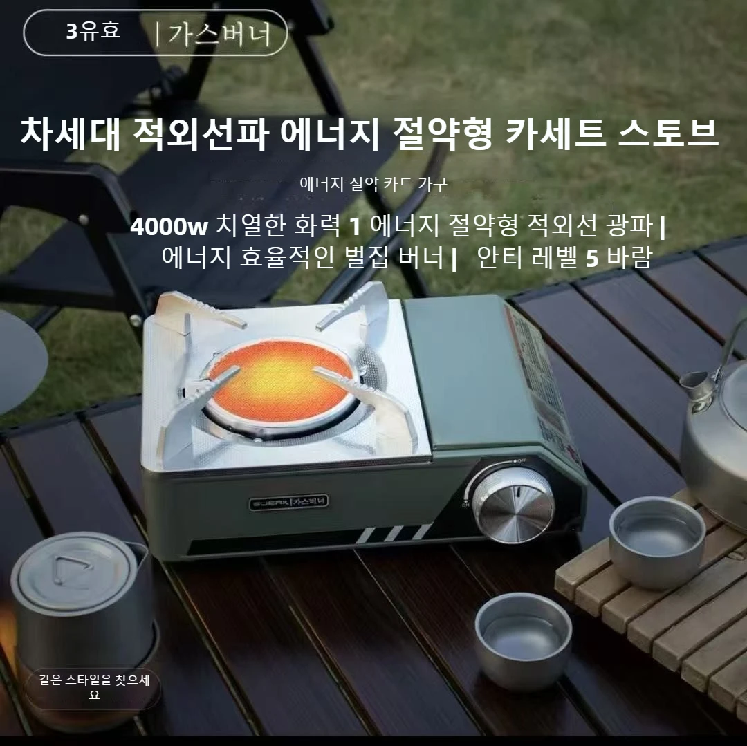 Estufa Infrarroja BUERK de 400 - Camping Cooking Windshield reseña y precio