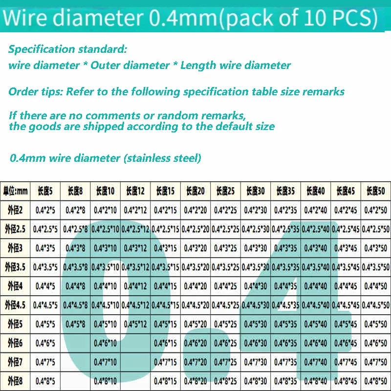 10/20 buah 0.1/0.2 0.3 ~ 0.6mm Diameter pegas kompresi mikro baja tahan karat 1/1.2/1.5/1.8/2/2.5/3/3.5/4mm panjang 5 mm hingga 25 mm