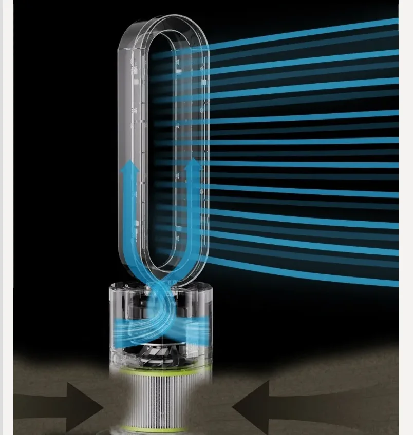 Guku 2-in-1 Bladeless Fan & Heater - usage example