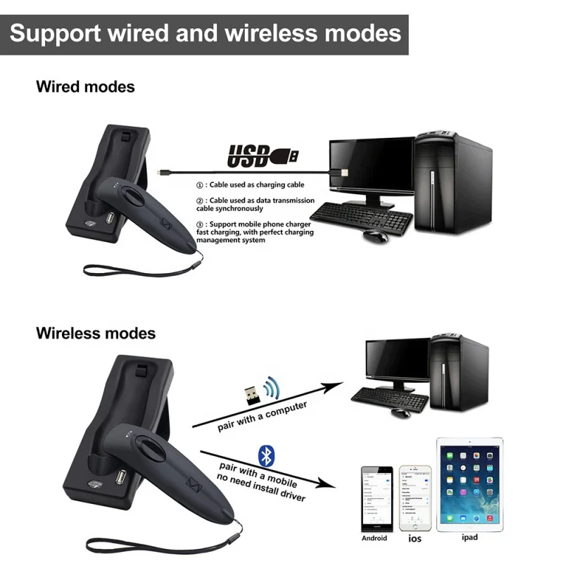 Wireless Handheld Barcode Scanner 16MB Memory for Warehouse Inventory Retail Shipping Management QR Code Scanner with USB Interf