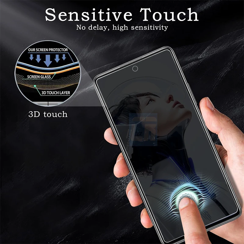 واقي شاشة للخصوصية مكون من 2-4 قطع لهاتف ZTE nubia Z80 Ultra RedMagic 11 Pro + غطاء كامل من الزجاج المقسى المضاد للتجسس طبقة رقيقة واقية