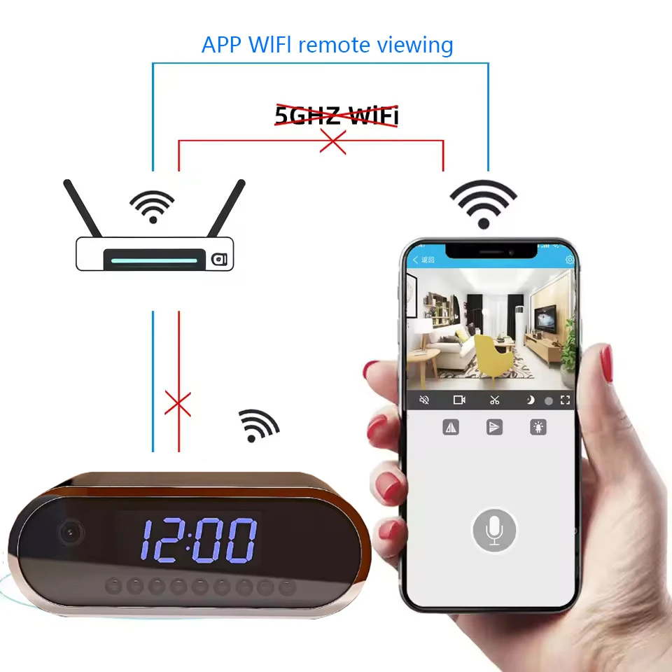 Full Mini WiFi Camera 4K Clock, Home Surveillance, Digital Lights Can Be Turned Off, Supports Remote Viewing, Motion Detection