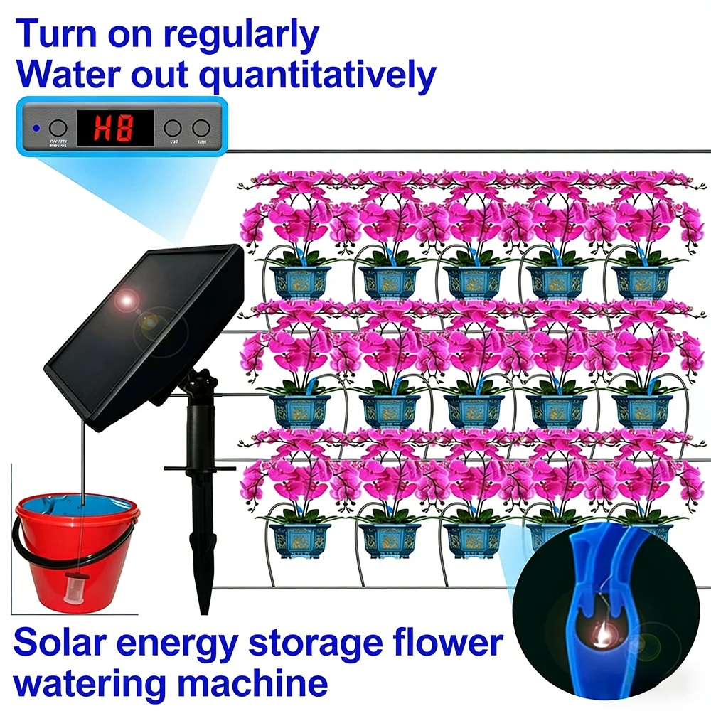 Solar Irrigation Sy…